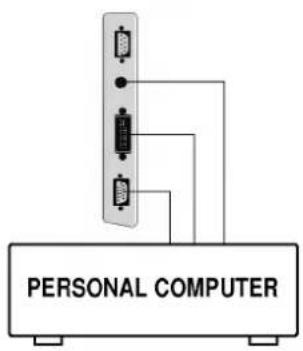 PERSONAL COMPUTER