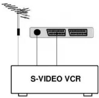 S-VIDEO VCR