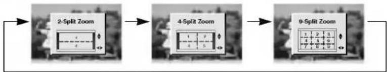 LG RZ-30LZ13 - Split Zoom - 1