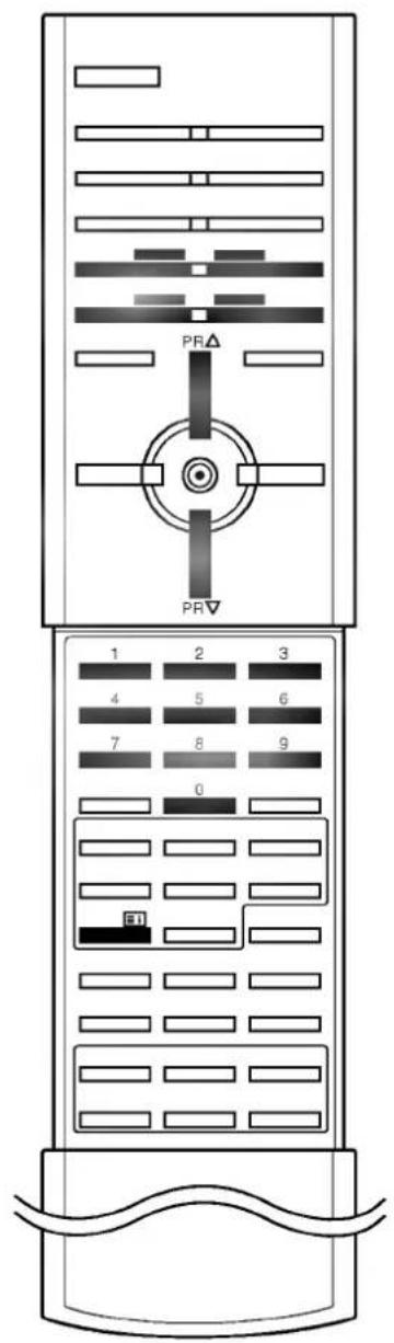 PRΔ PR▼ 1 2 3 4 5 6 7 8 9 0 E1