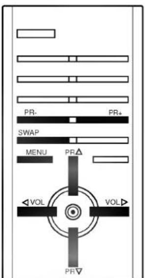 PR+ PR+ SWAP MENU PR▲ VOL VOL▼ PR▼