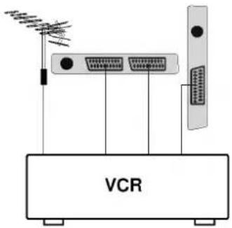LG RZ-30LZ13 - Antennestik - 1