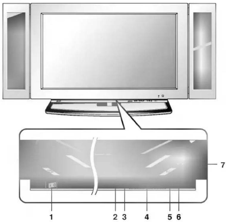 LG RZ-30LZ13 - Frontpanelet - 1