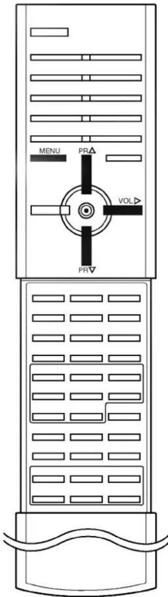 MENU PRΔ VOL PRV