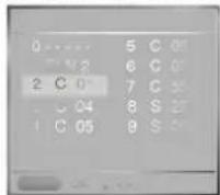 LG RZ-30LZ13 - Vise programoversigten - 1