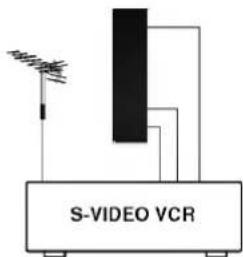 S-VIDEO VCR