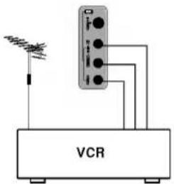 VCR