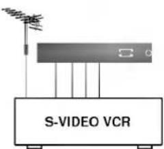 S-VIDEO VCR