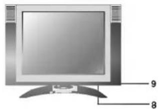 LG RZ-23LZ50 - Kontrolknappernes placering og funktion - 1