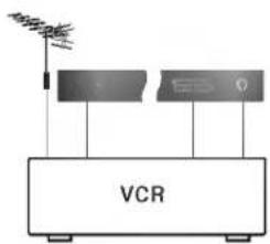 VCR