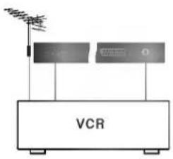 VCR