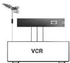 VCR