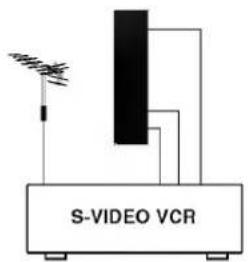 S-VIDEO VCR