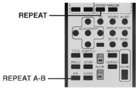 LG FFH-DV25AD - Til orientering - 5