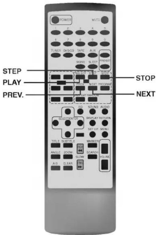 LG FFH-DV25AD - Efter afspilning - 1
