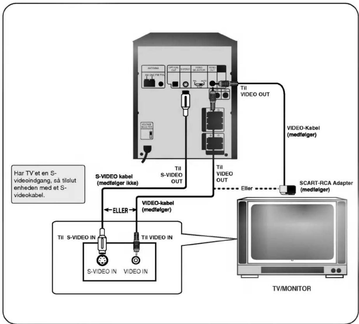 LG FFH-DV25AD - \* VIDEOVÆLGERKONTAKT - 6