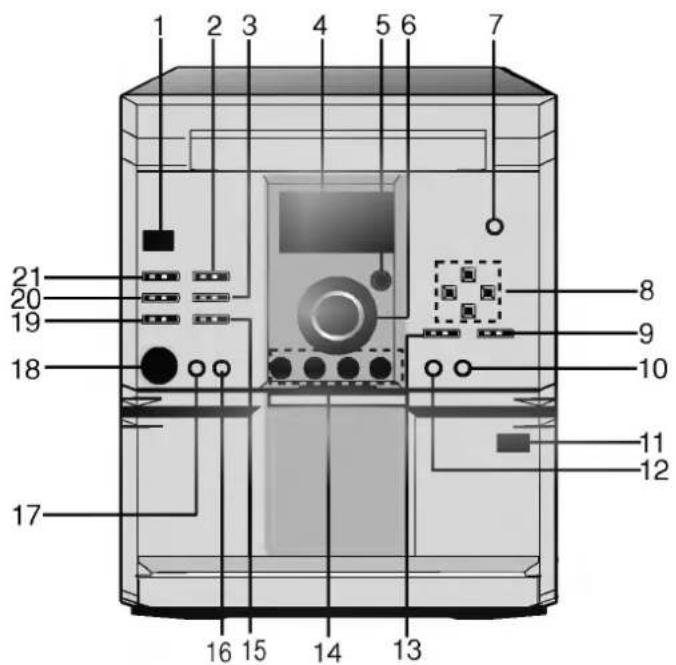 LG FFH-DV25AD - Om denne brugervejledning - 1