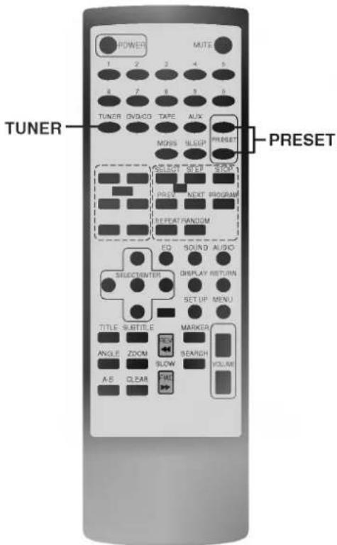LG FFH-DV25AD - - Subwoofer - 2
