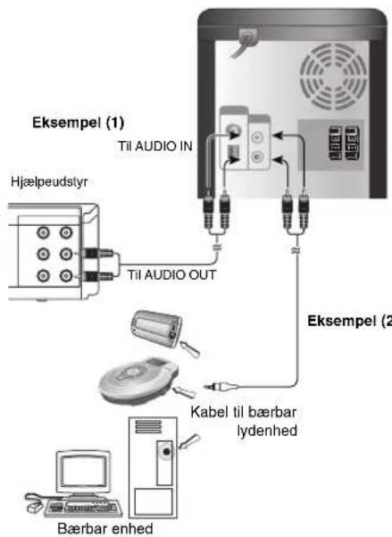 LG FB162-D0U - Funktionen hjælpeudstyr - 1