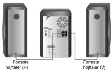 LG FB162-D0U - Bemærk - 1