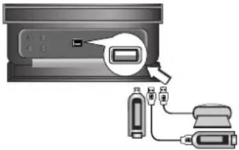 LG FB162-D0U - USB-funktion - 1