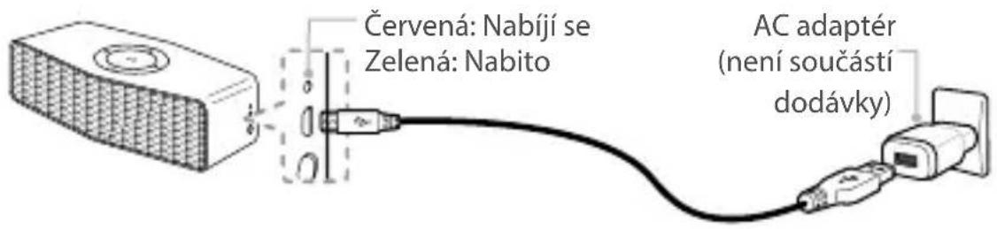 Červená: Nabíjí se Zelená: Nabito AC adaptér (není součástí dodávky)