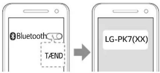 LG PK7 - Lyt til musik, der er gemt på BLUETOOTH enheder - 2