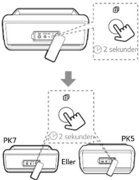LG PK7 - Dual Play-forbindelse (Valgfri) - 2