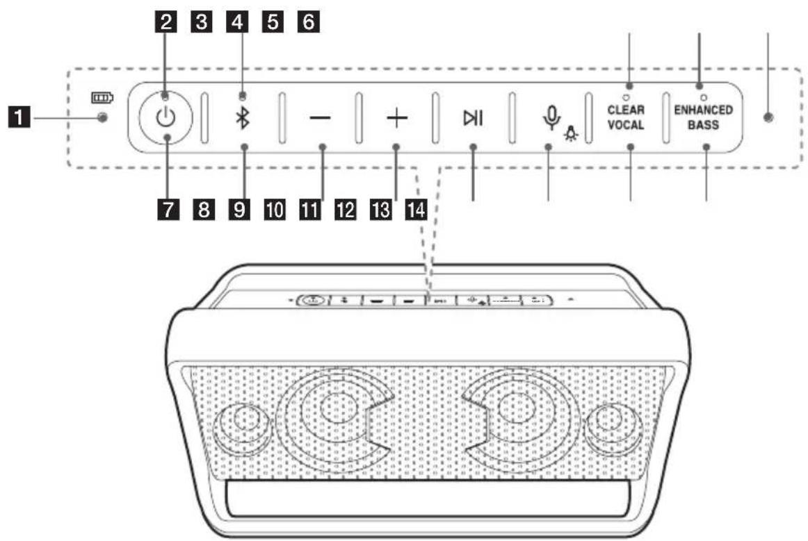 LG PK7 - Forside - 1