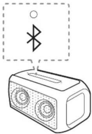 LG PK3 - Bluetooth LED status - 1