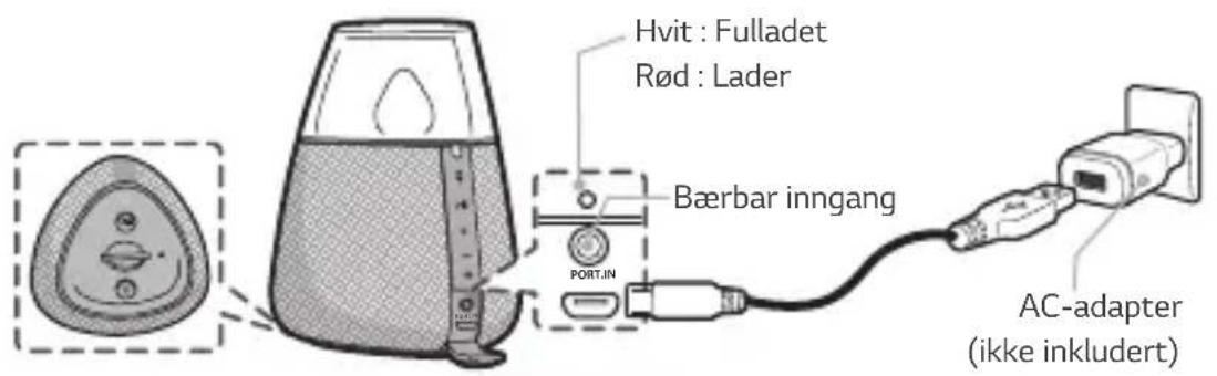 LG PH3G - Vigtig meddelelse - 2