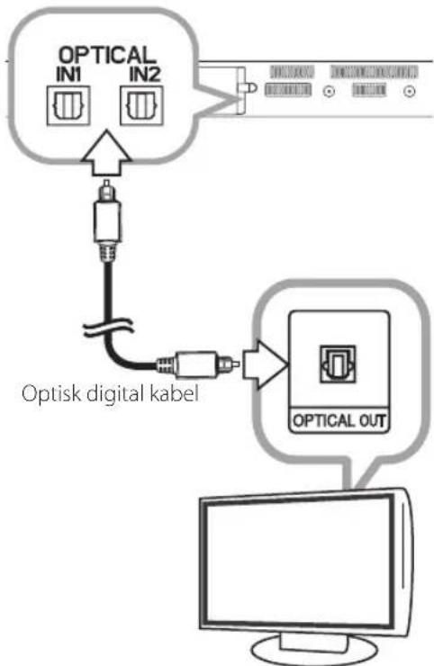 LG NB3531A - Med kabelforbindelse - 1