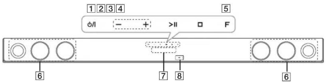 LG NB3531A - Frontpanel - 1