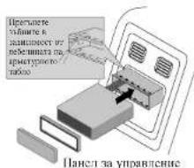 LG LAC5800RU - Инсталиране - 1