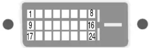 LG L204WT-SF - Fordeling af ben på signalstikket - 1