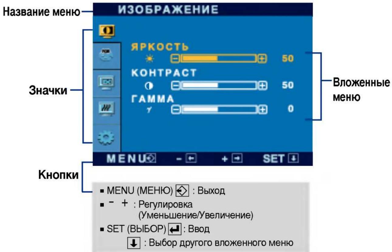 LG L1970H-BF - ПРИМЕЧАНИЕ - 1