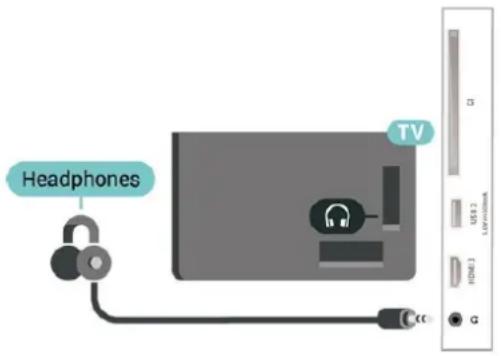PHILIPS 55PUS6754 - ∅retelefoner - 1