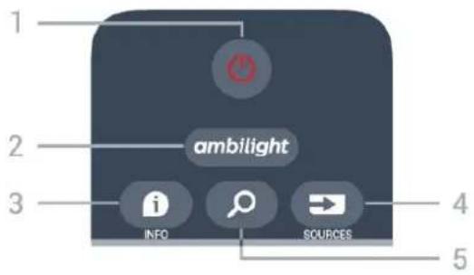 PHILIPS 55PUS6754 - Tastoversigt - 1