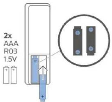 PHILIPS 55PUS6754 - Fjernbetjening - 1