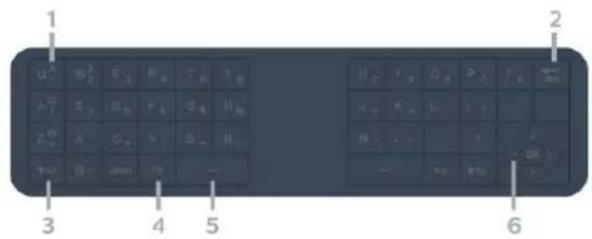 PHILIPS 50PUS8535 - Oversigt - 1