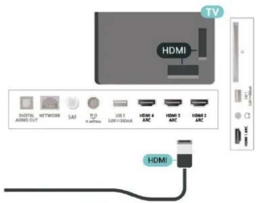 PHILIPS 50PUS8535 - HDMI ARC - 1
