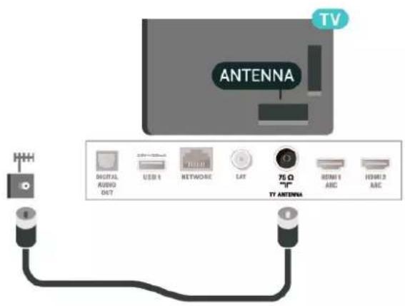 PHILIPS 43PUS7855 - Antenne - 1