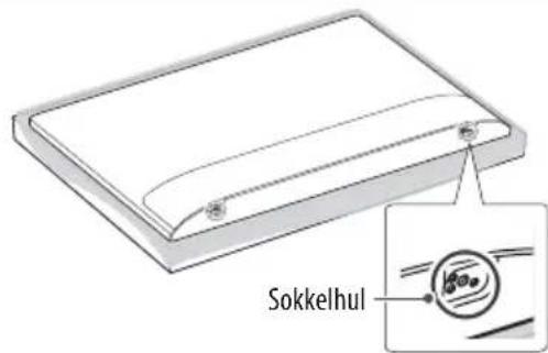 Sokkelhul