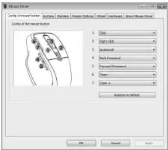 Mouse Driver Config of mouse button Button1 Pointen1 Pension Options Wheel Hardware About Mouse Driver Config of the mouse button 1. Click 2. Right Click 3. AutoScript 4. Back Command 5. Forward Command 6. Draw - 7. Draw + Restore to default OK Cancel Apply
