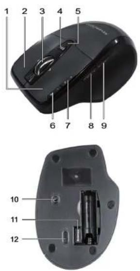 SILVERCREST SMLM 807 A1 - 2