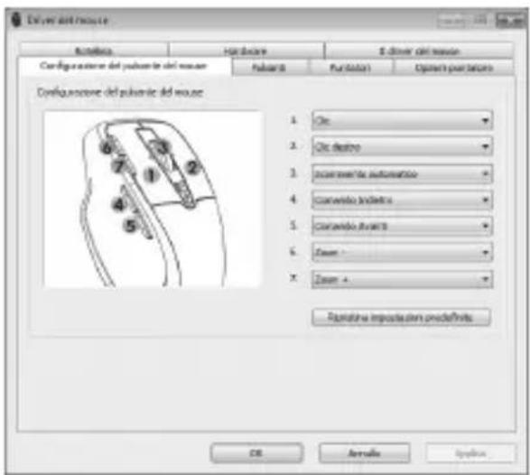 Driver set resusce Aneralisa Handobare S driver set resusce Configurazione del pustente del resusce Futture Furistati Optima per unitario Configurazione del pustente del resusce 1. Ote 2. Ote destro 3. Carrevers de automatico 4. Carrevedo Inletto 5. Carrevedo Avon 6. Zoon - 7. Zoon + Ruminative impostazioni predefinito OK Annette Systema