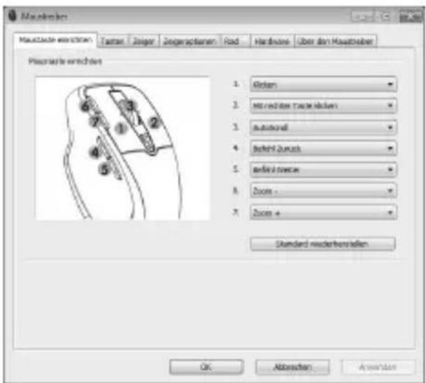 Mauwinder Mauwinder werten Tatten Zinger Zingerplanen Pad Hardware Über den Maatheiner Planzins werten 1. Krediten 2. Mit ericht der Taste kitchen 3. autonsol 4. Befehrt Zurück 5. befrist bewert 6. Zoom - 7. Zoom + Standard converterstellen OK Abbrevien Anwendern