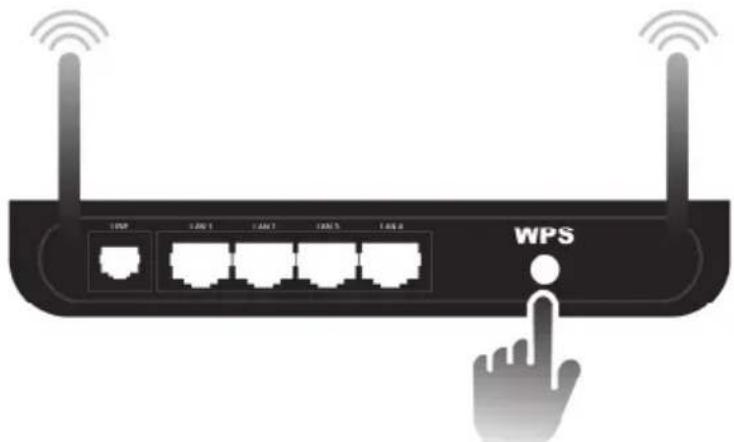 WPS