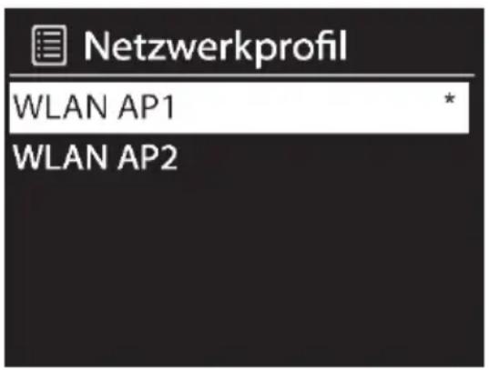 Netzwerkprofil WLAN AP1 * WLAN AP2