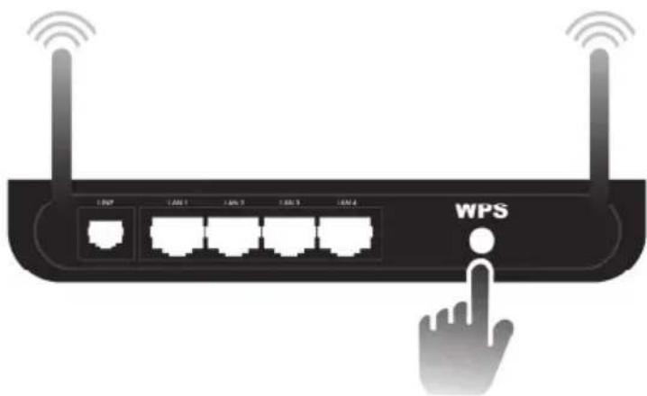 WPS